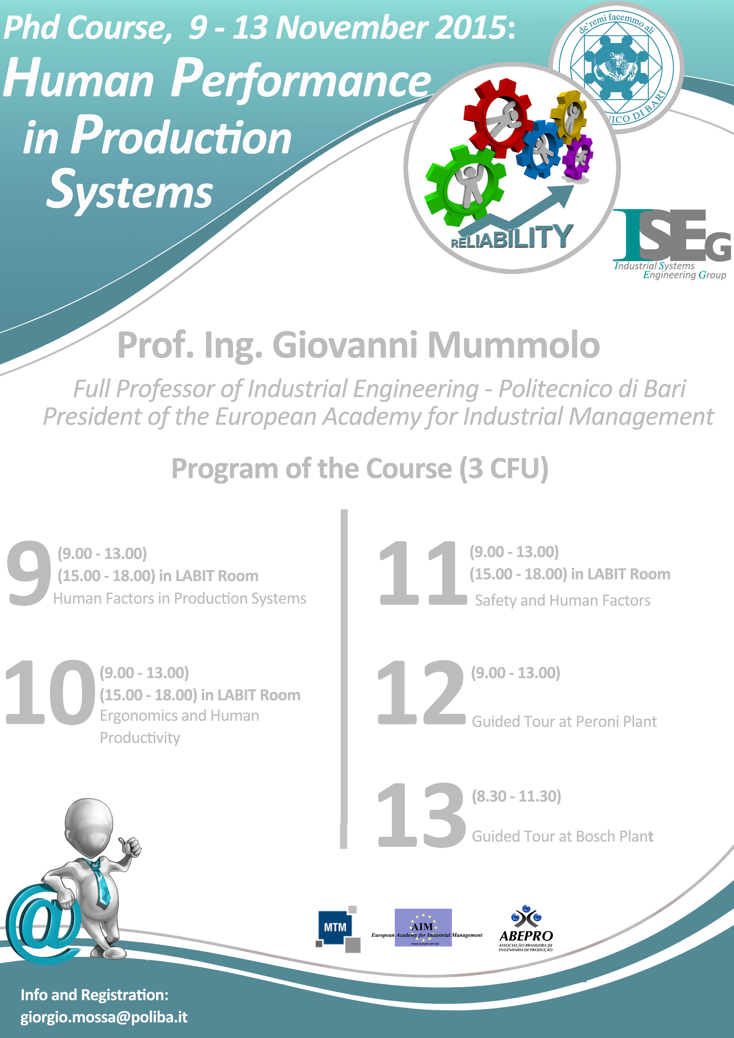 Human performance in Production Systems